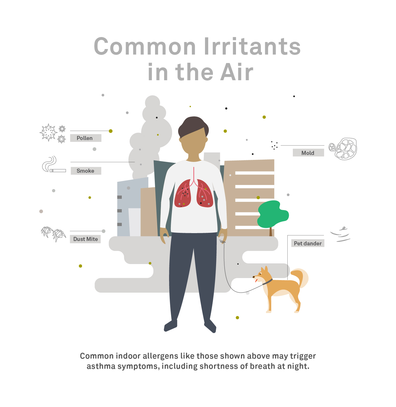 Common Airborne Irritants that Can Cause Shortness of Breath at Night