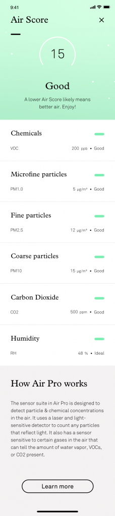 Good air score with all 6 air quality components from the Molekule App